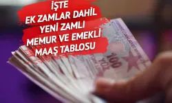 Son Dakika Memur maaşlarına ve emekli aylıklarına zam tablosu!