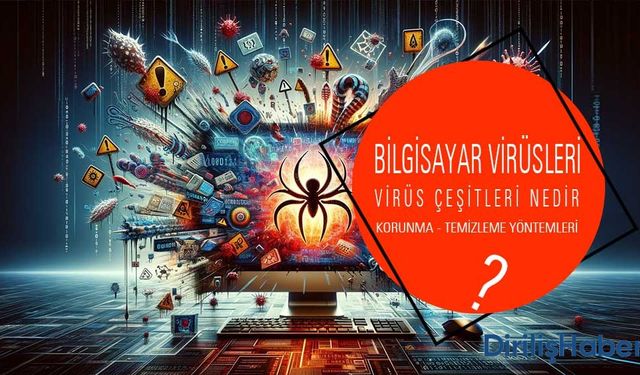 Bilgisayar Virüsü Nedir? Belirtileri Çeşitleri ve Korunma