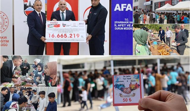 Diyarbakır'daki öğrencilerden Gazze'ye 16 milyon liralık yardım